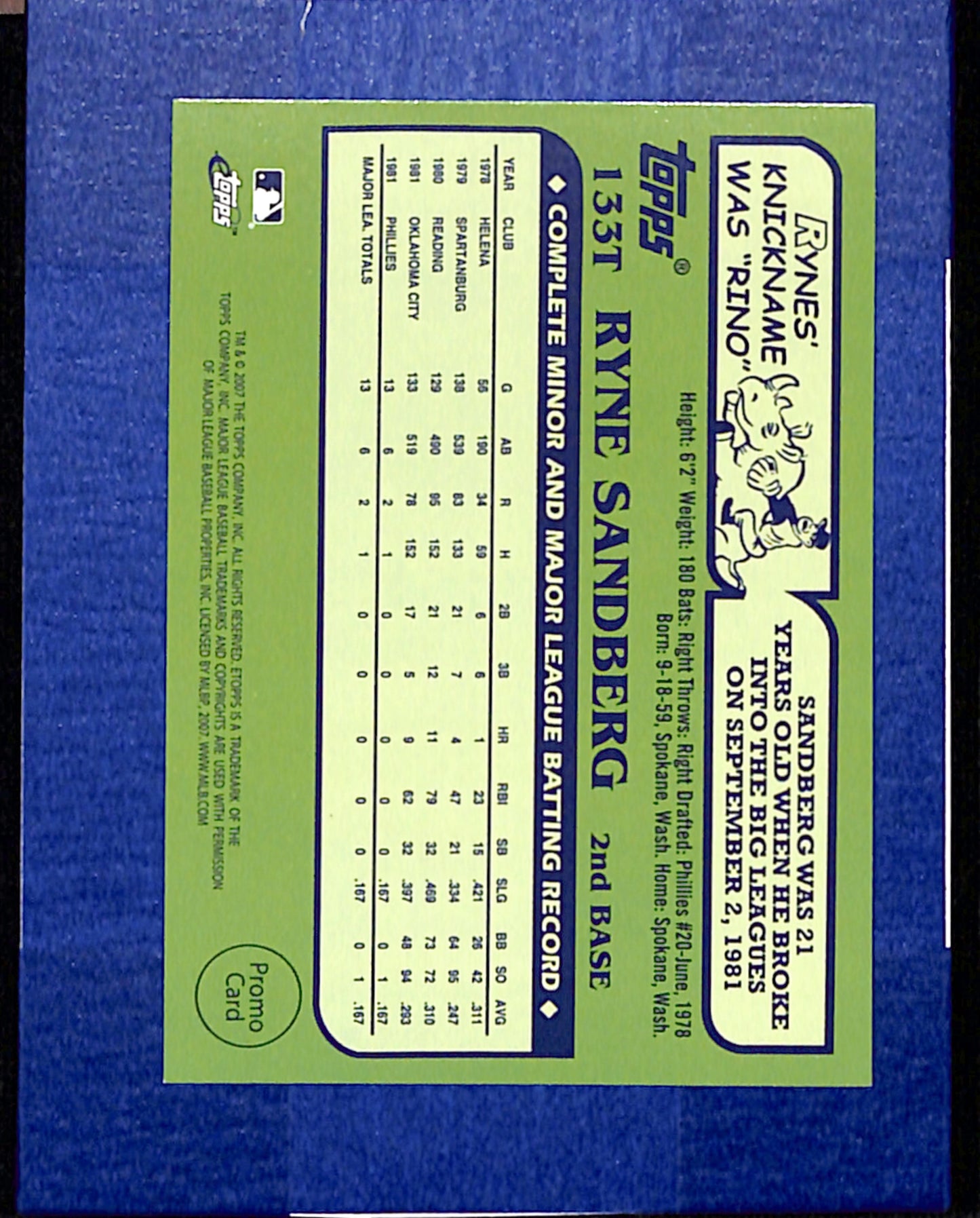 2007 Topps eTopps Cards That Never Were #133T Ryne Sandberg NMT CS26014499