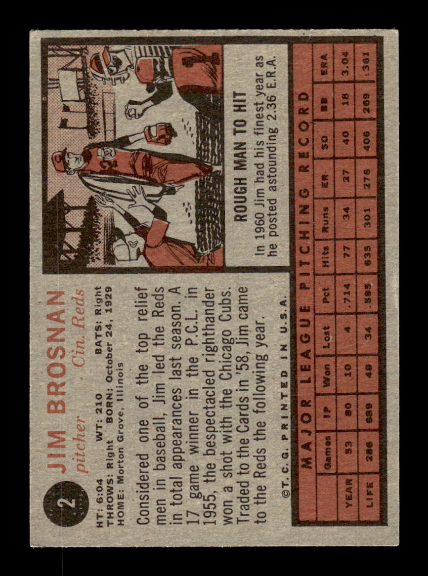 1962 Topps #2 Jim Brosnan Cincinnati Reds EX CS26014566
