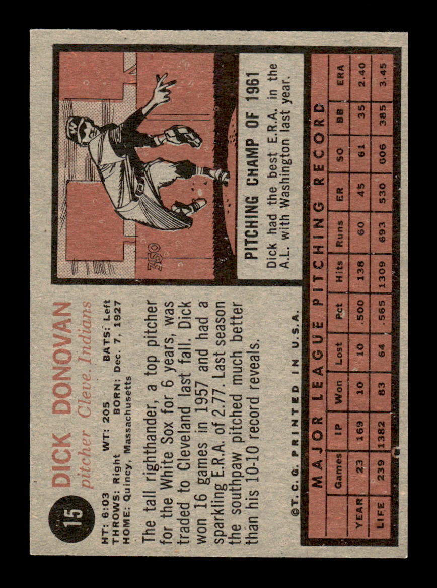1962 Topps #15 Dick Donovan Cleveland Indians EX CS26014575