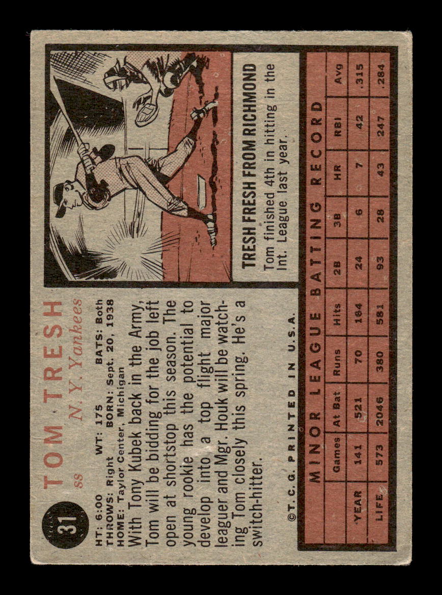 1962 Topps #31 Tom Tresh New York Yankees EX CS26014586