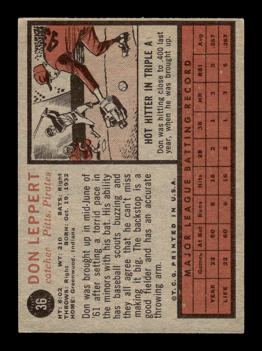 1962 Topps #36 Don Leppert Pittsburgh Pirates EX CS26014589