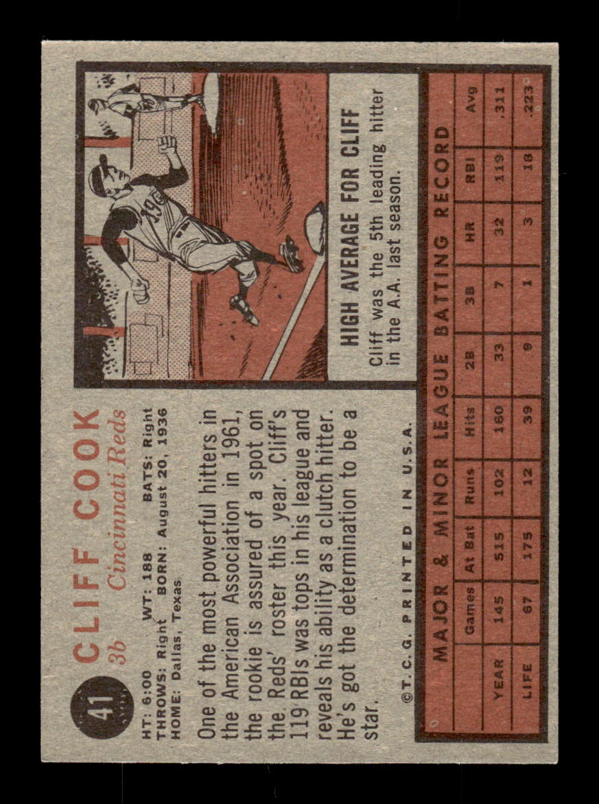 1962 Topps #41 Cliff Cook Cincinnati Reds EX CS26014594