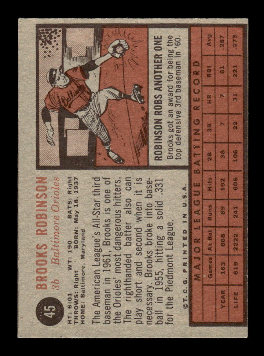 1962 Topps #45 Brooks Robinson Baltimore Orioles EX CS26014598