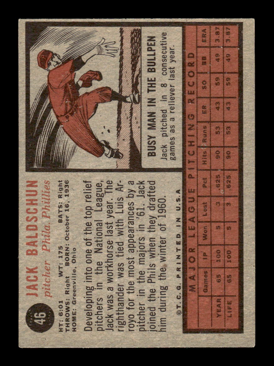 1962 Topps #46 Jack Baldschun Philadelphia Phillies EX CS26014599