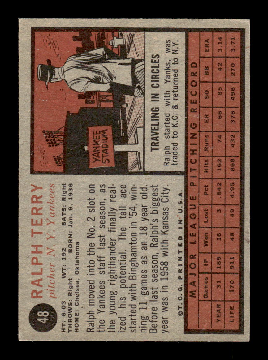 1962 Topps #48 Ralph Terry New York Yankees EX CS26014601