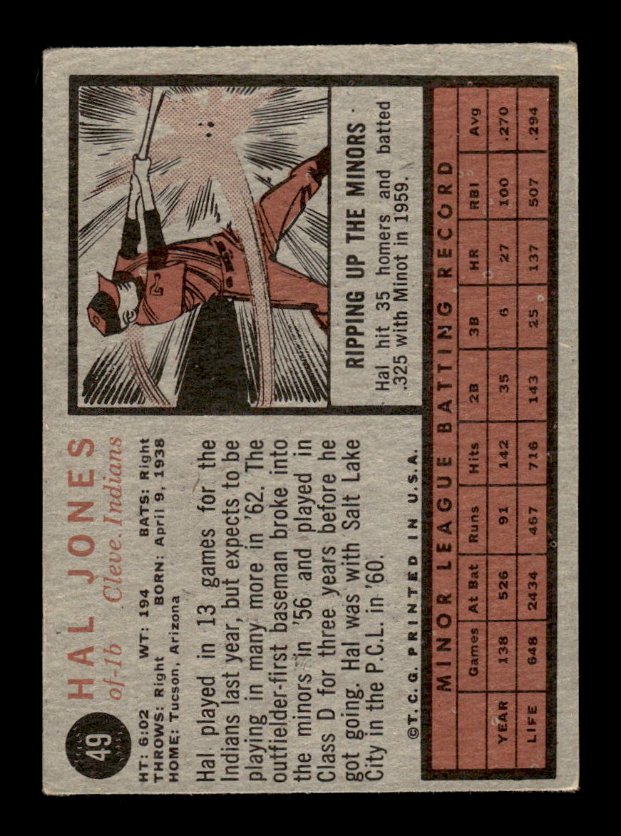 1962 Topps #49 Hal Jones Cleveland Indians EX CS26014602
