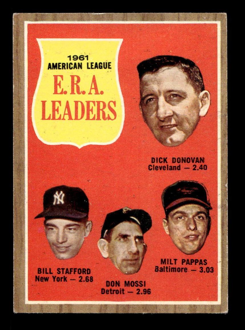 1962 Topps #55 1961 AL E.R.A. Leaders  EX CS26014604