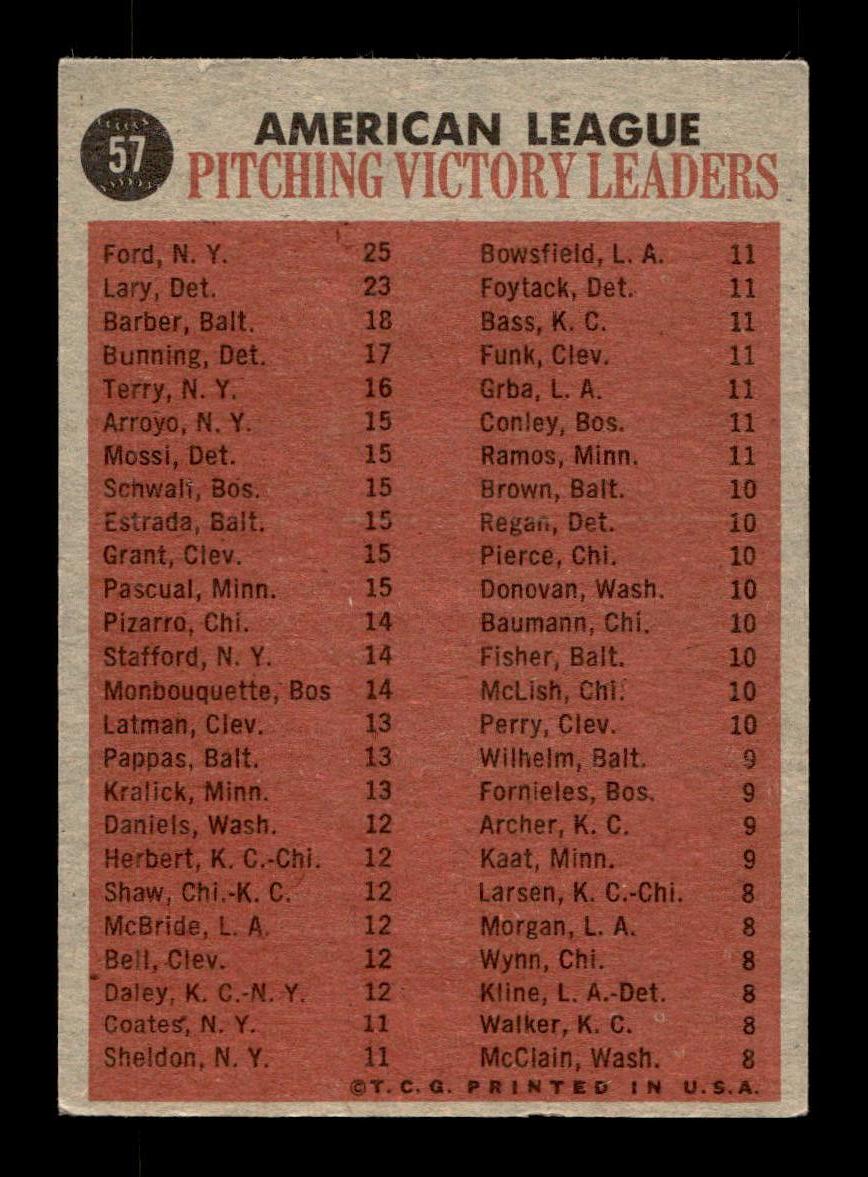 1962 Topps #51 1961 American League Batting Leaders EX CS26014606
