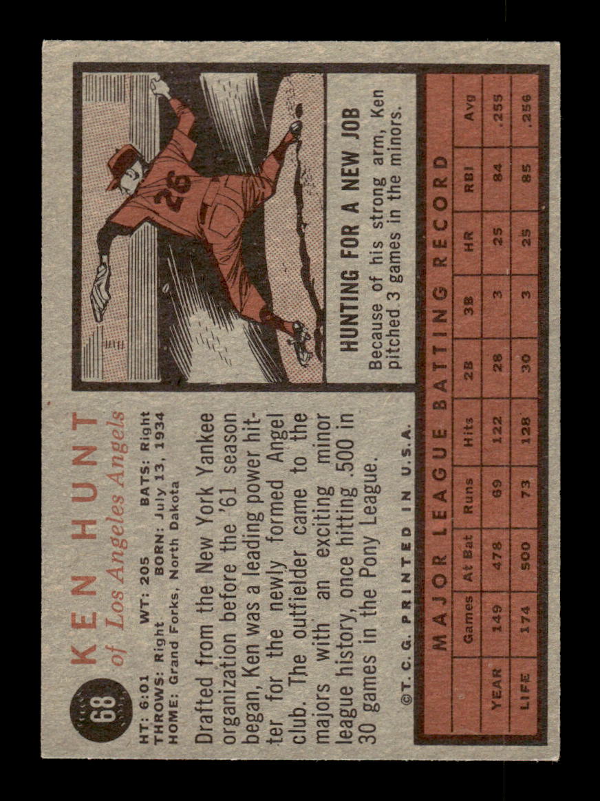 1962 Topps #68 Ken L. Hunt Los Angeles Angels EX CS26014613