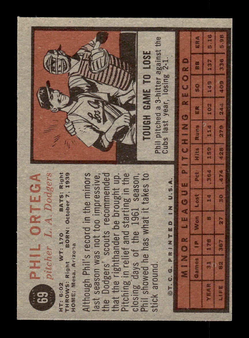 1962 Topps #69 Phil Ortega Los Angeles Dodgers EX CS26014614