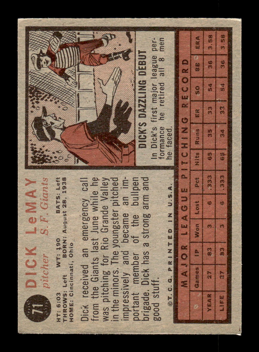 1962 Topps #71 Dick LeMay San Francisco Giants EX CS26014615