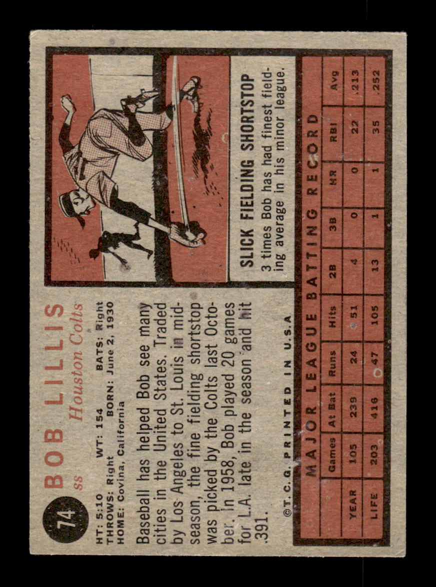 1962 Topps #74 Bob Lillis Houston Colt .45s EX CS26014617