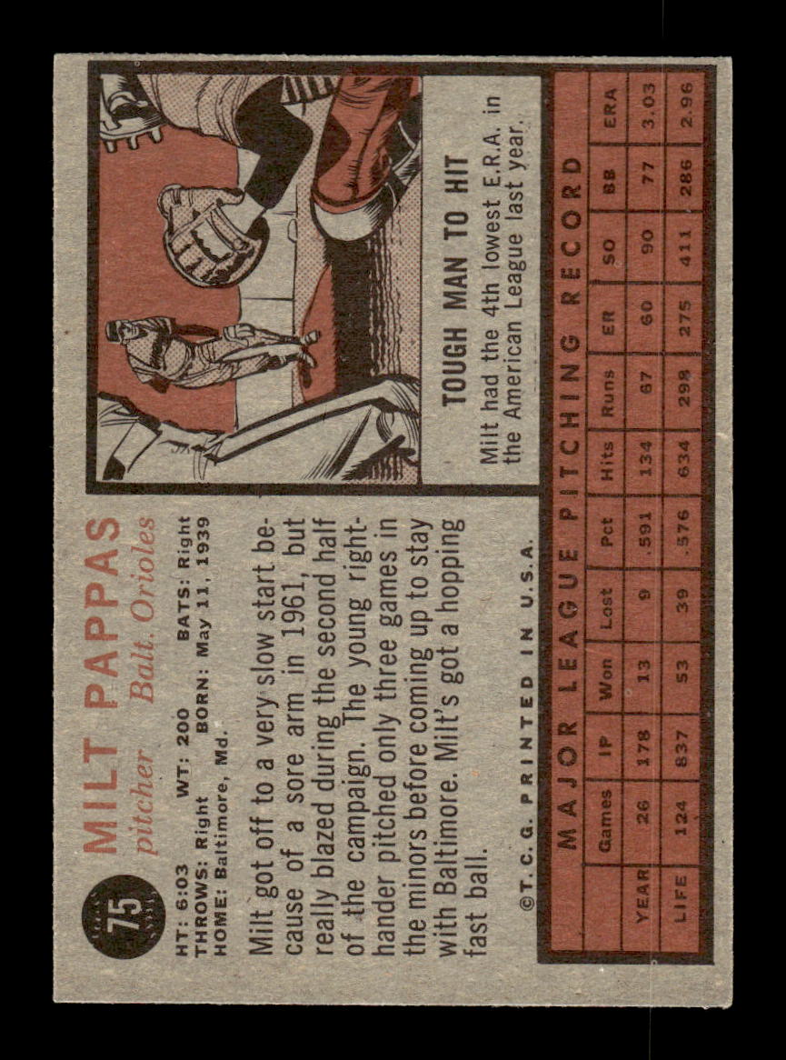 1962 Topps #75 Milt Pappas Baltimore Orioles EX CS26014618