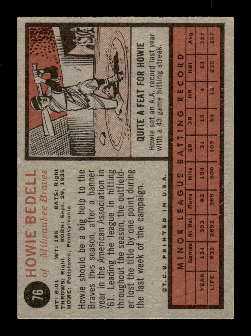 1962 Topps #76 Howie Bedell Milwaukee Braves EX CS26014619