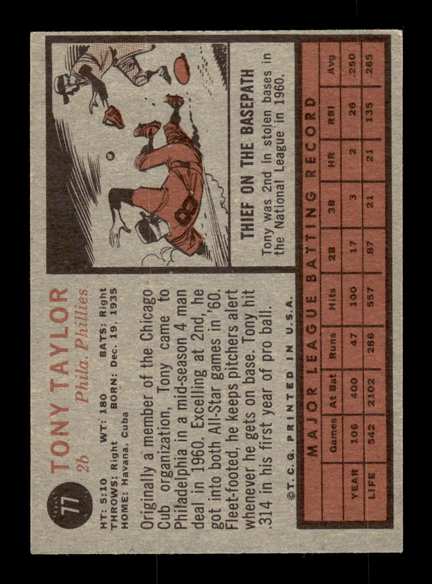 1962 Topps #77 Tony Taylor Philadelphia Phillies EX CS26014620