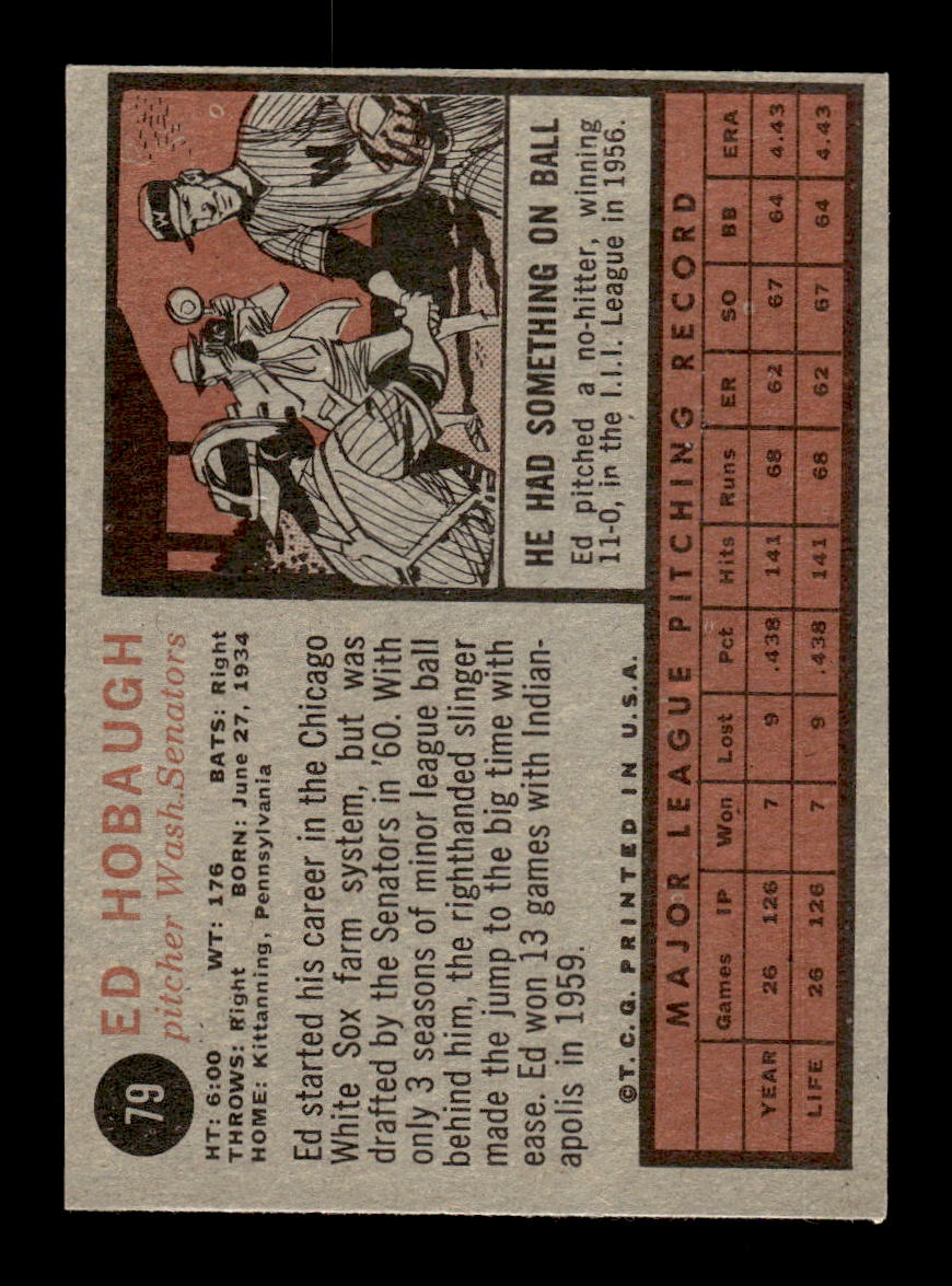 1962 Topps #79 Ed Hobaugh Washington Senators EX CS26014622