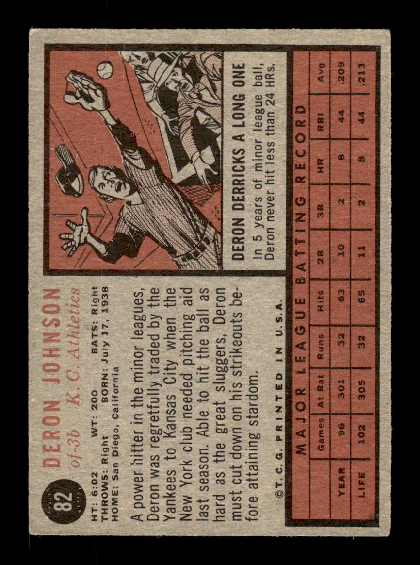 1962 Topps #82 Deron Johnson Kansas City Athletics EX CS26014625