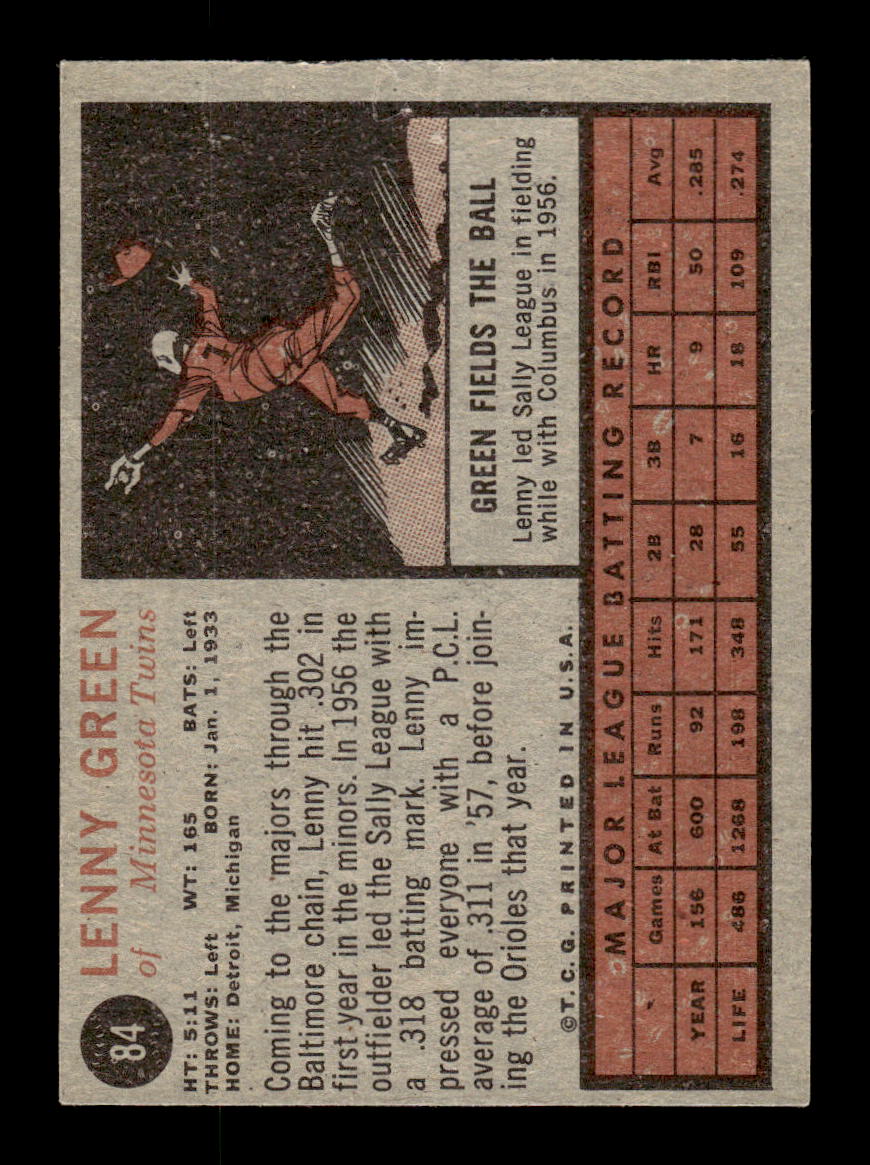 1962 Topps #84 Lenny Green Minnesota Twins EX CS26014627