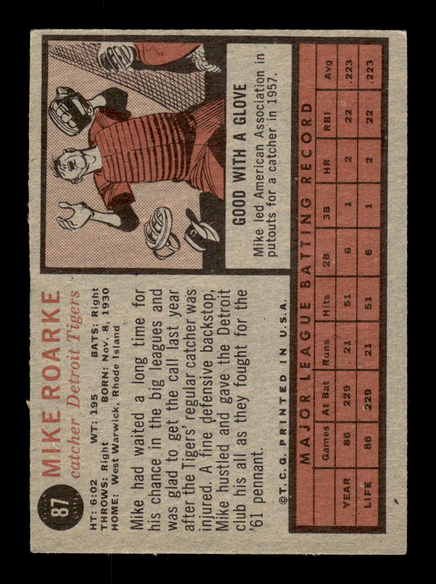1962 Topps #87 Mike Roarke Detroit Tigers EX CS26014629