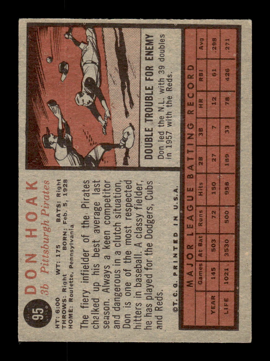 1962 Topps #95 Don Hoak Pittsburgh Pirates EX CS26014636