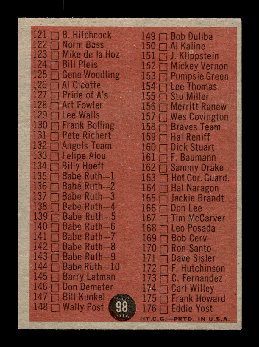 1962 Topps #98 2nd Series Checklist: 89-176 Chicago Cubs EX CS26014639