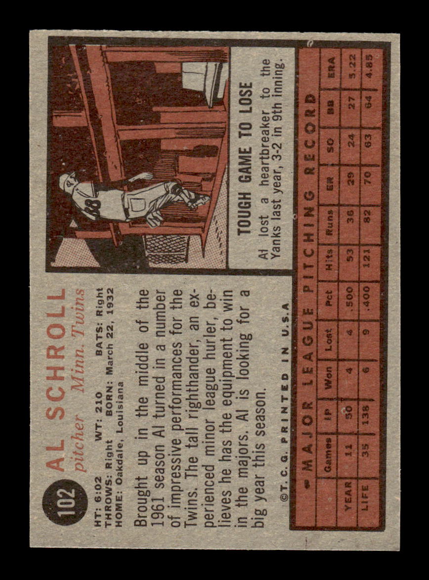 1962 Topps #102 Al Schroll Minnesota Twins EX CS26014642