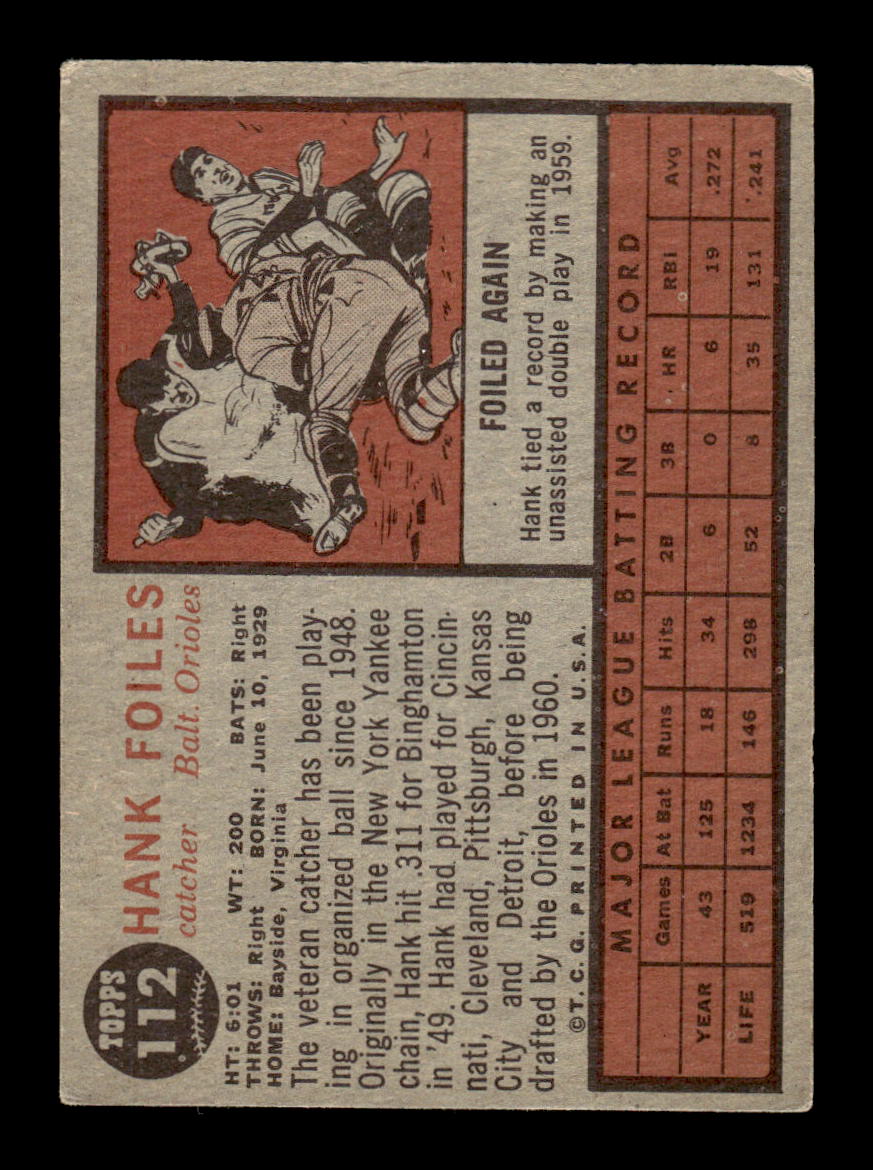 1962 Topps #112 Hank Foiles Baltimore Orioles EX CS26014649