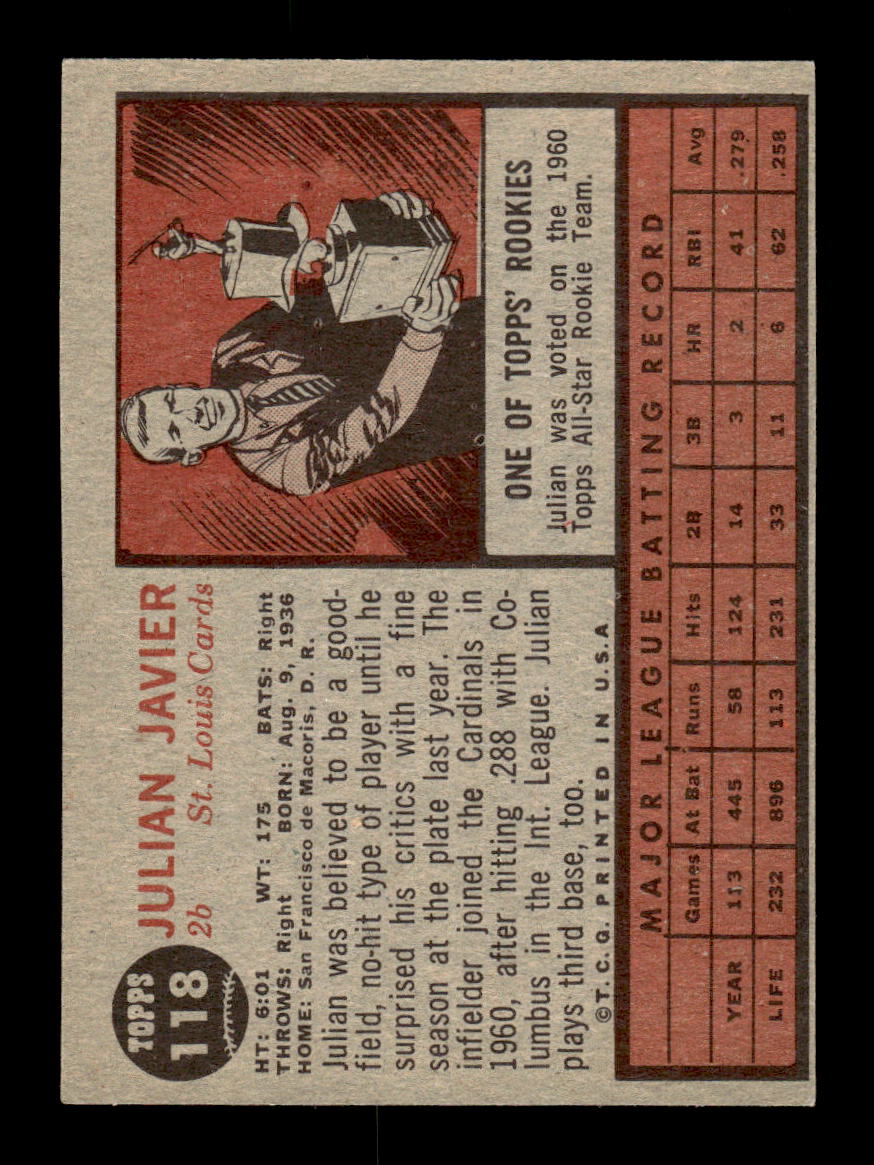 1962 Topps #118a Julian Javier St. Louis Cardinals EX CS26014654