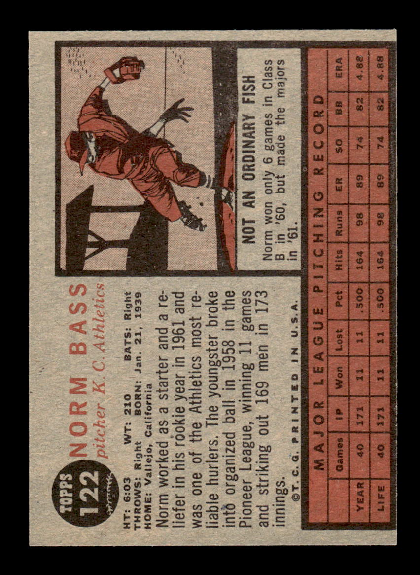 1962 Topps #122a Norm Bass Kansas City Athletics EX CS26014658