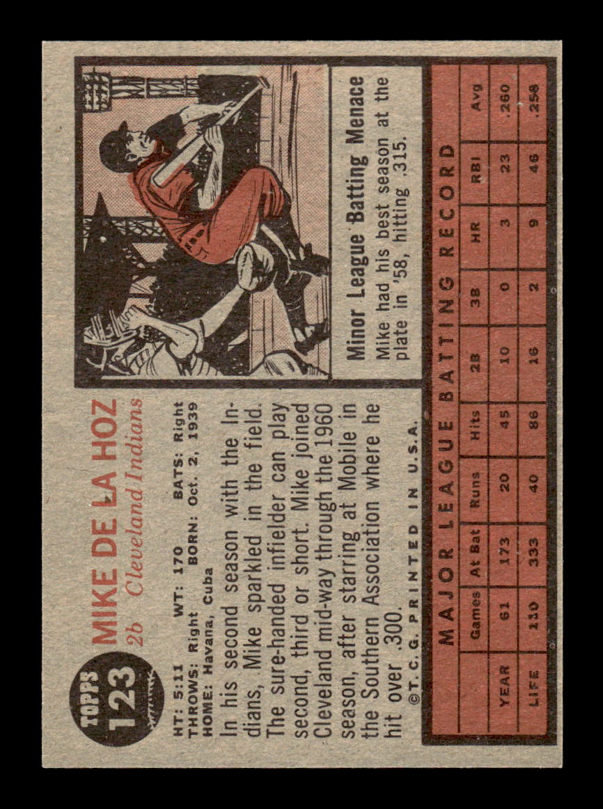 1962 Topps #123a Mike de la Hoz Cleveland Indians EX CS26014659