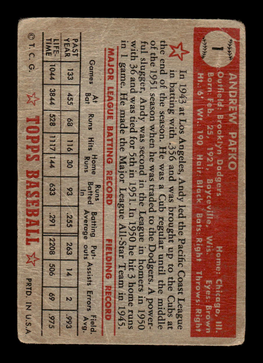 1952 Topps #1 Andy Pafko Brooklyn Dodgers LOW GRADE CS26014685