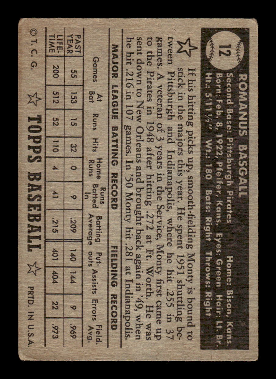 1952 Topps #12 Monty Basgall Pittsburgh Pirates LOW GRADE CS26014694