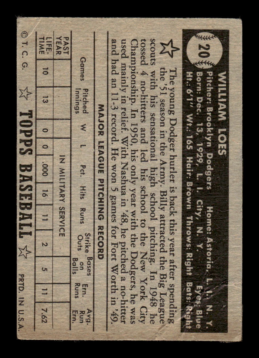 1952 Topps #20 Billy Loes Signed Card LOW GRADE CS26014701