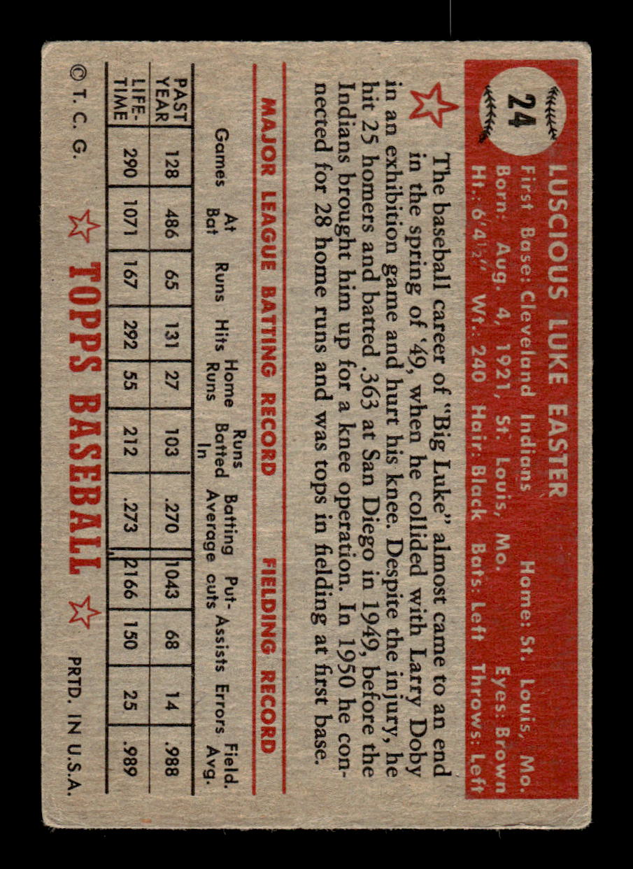 1952 Topps #24 Luke Easter Cleveland Indians LOW GRADE CS26014705