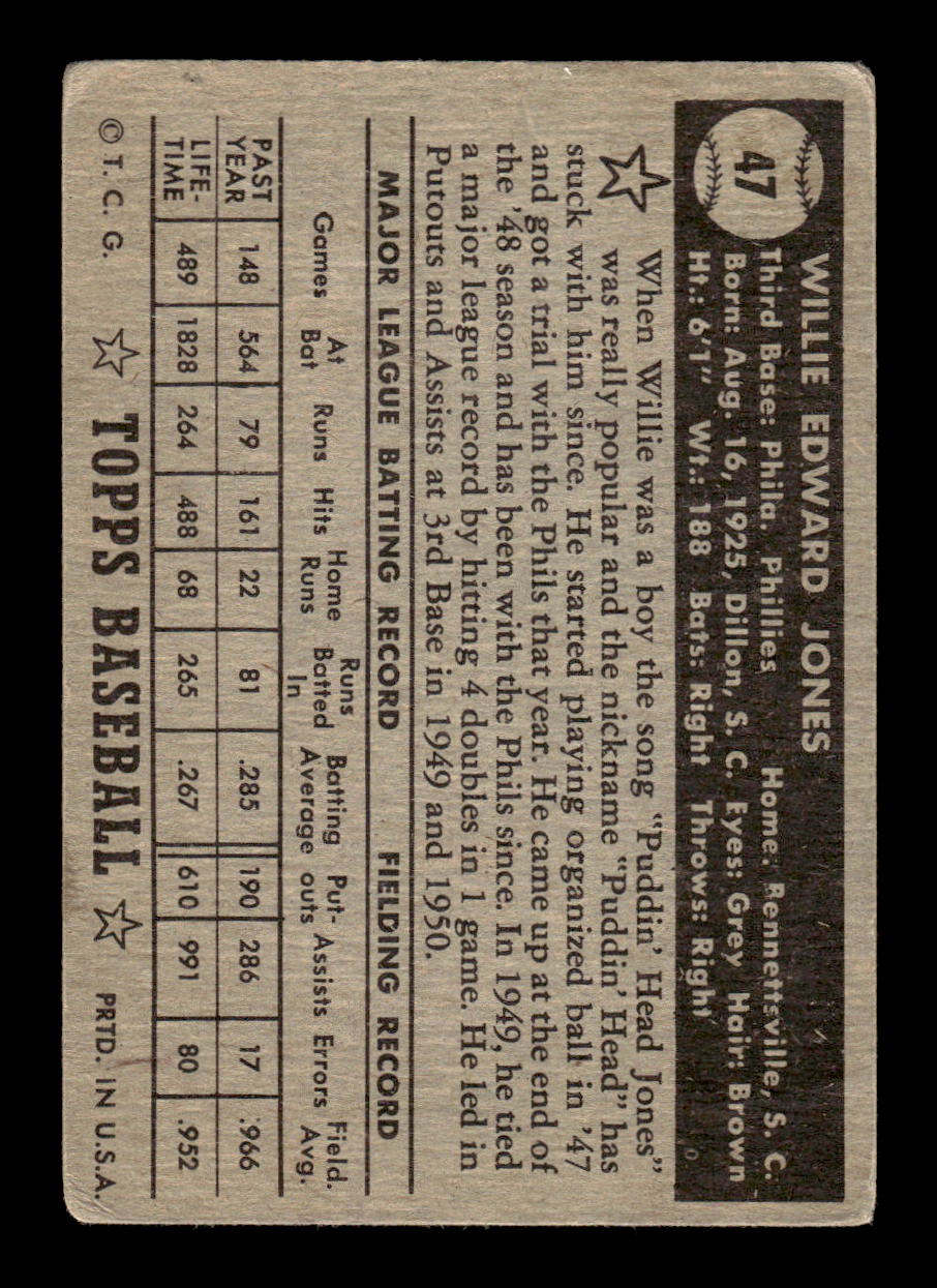 1952 Topps #47 Willie Jones Philadelphia Phillies LOW GRADE CS26014724