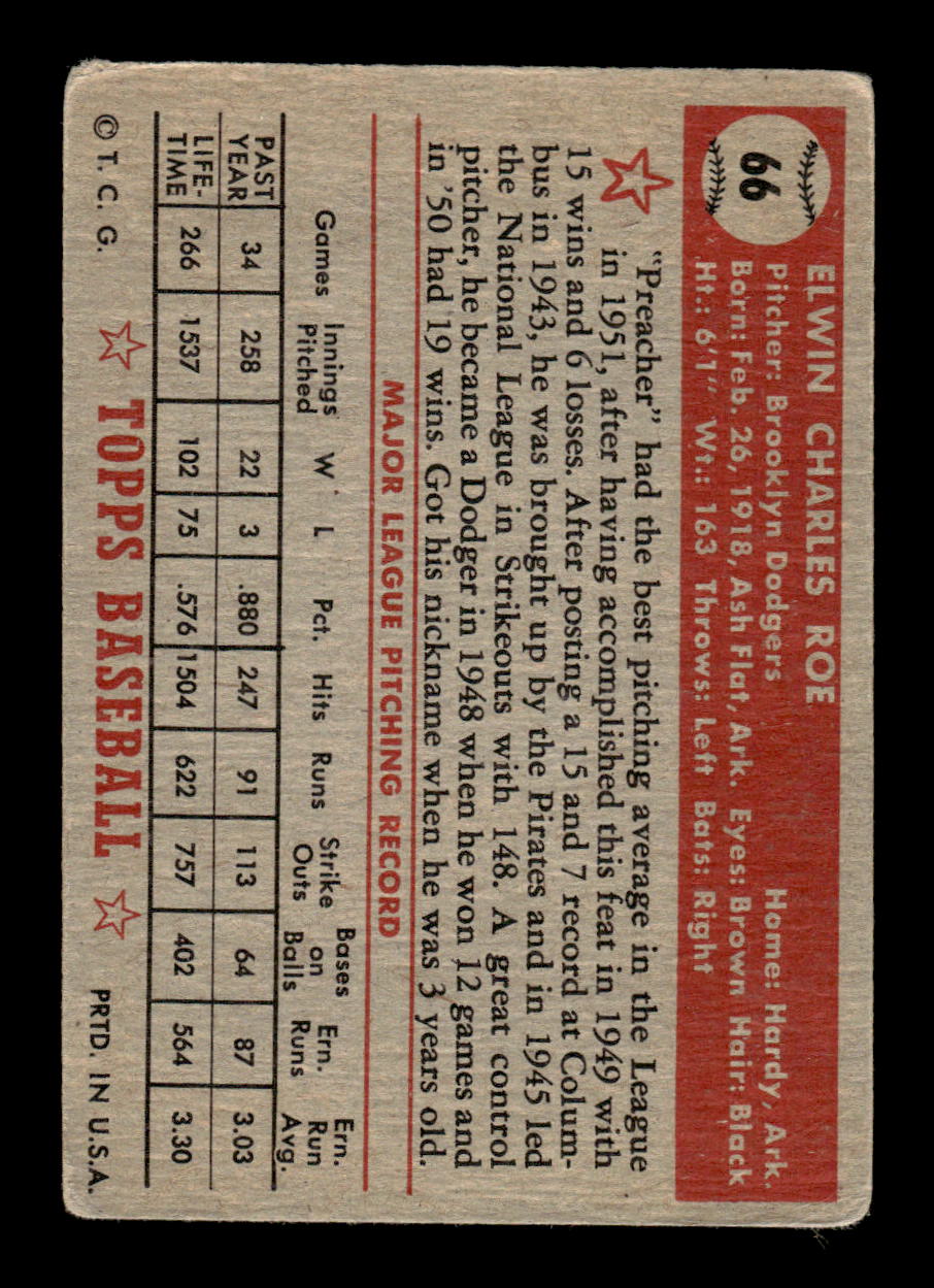 1952 Topps #66 Preacher Roe Brooklyn Dodgers LOW GRADE CS26014741
