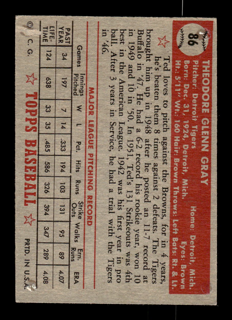 1952 Topps #86 Ted Gray Signed LOW GRADE CS26014761