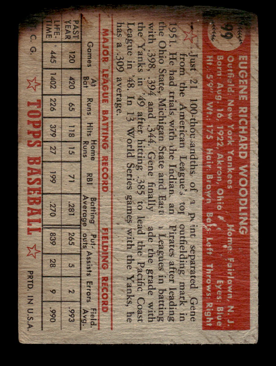 1952 Topps #99 Gene Woodling New York Yankees LOW GRADE CS26014771