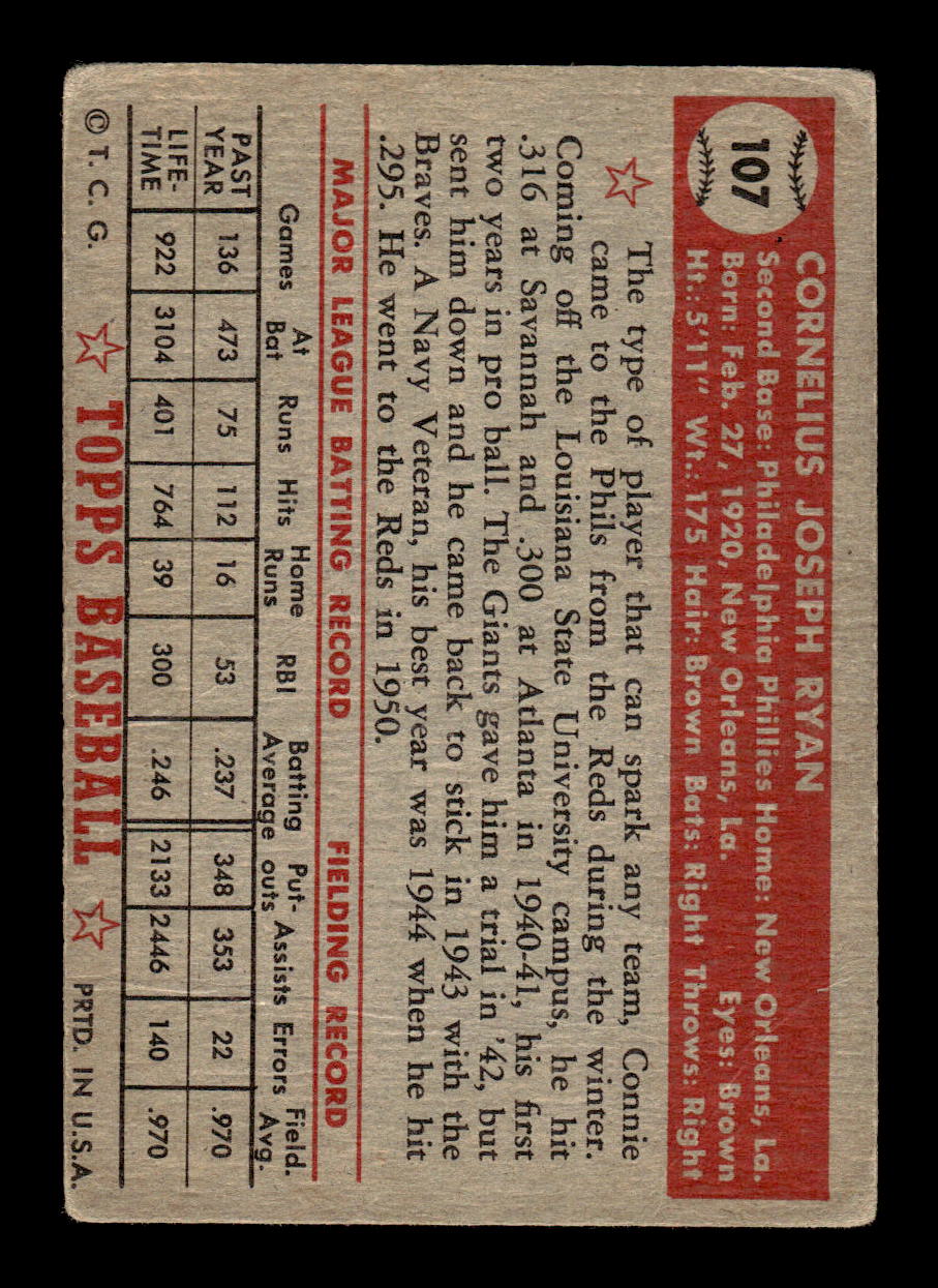 1952 Topps #107 Connie Ryan Philadelphia Phillies LOW GRADE CS26014779