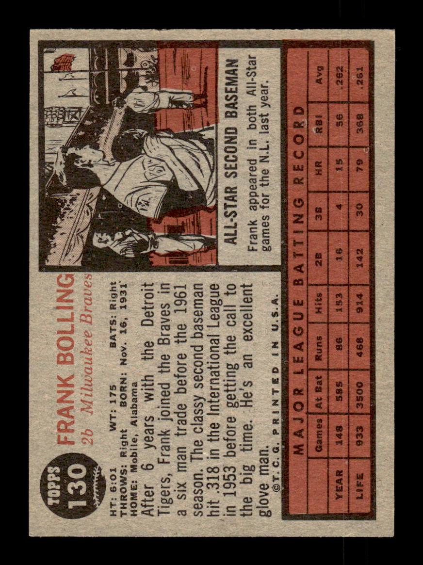 1962 Topps #130a Frank Bolling Milwaukee Braves EX CS26014785