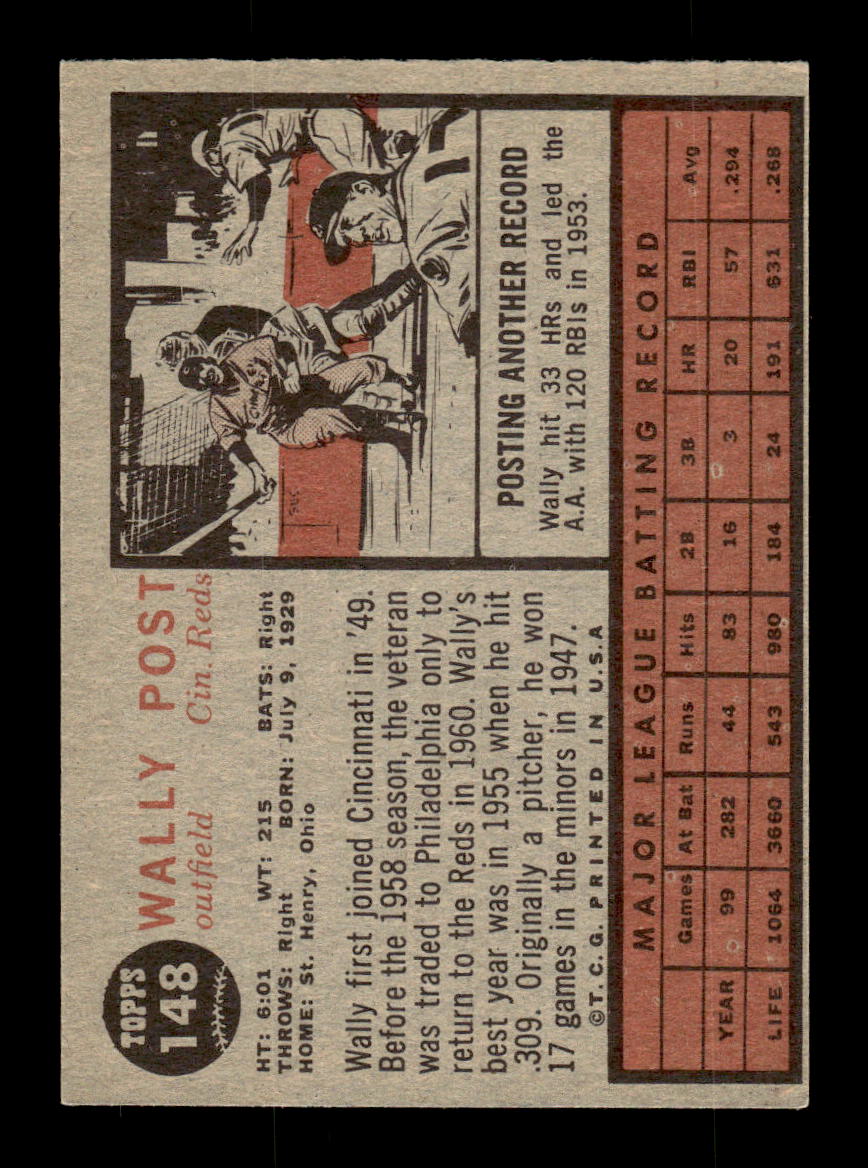 1962 Topps #148a Wally Post Cincinnati Reds EX CS26014792