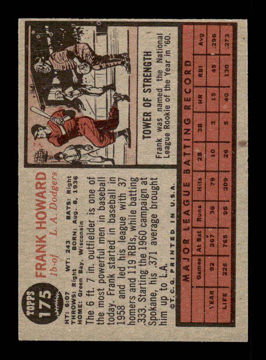 1962 Topps #175a Frank Howard Los Angeles Dodgers EX CS26014814