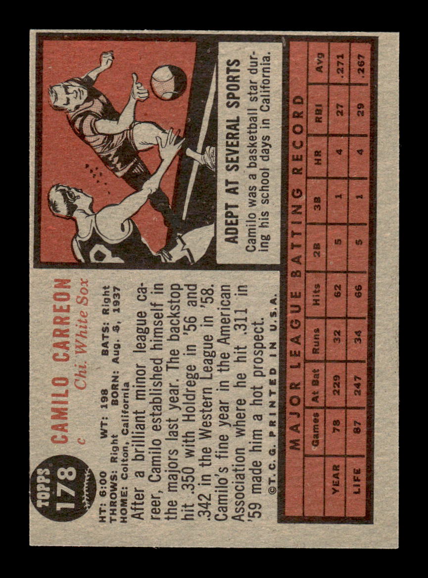 1962 Topps #178a Camilo Carreon Chicago White Sox EX CS26014817