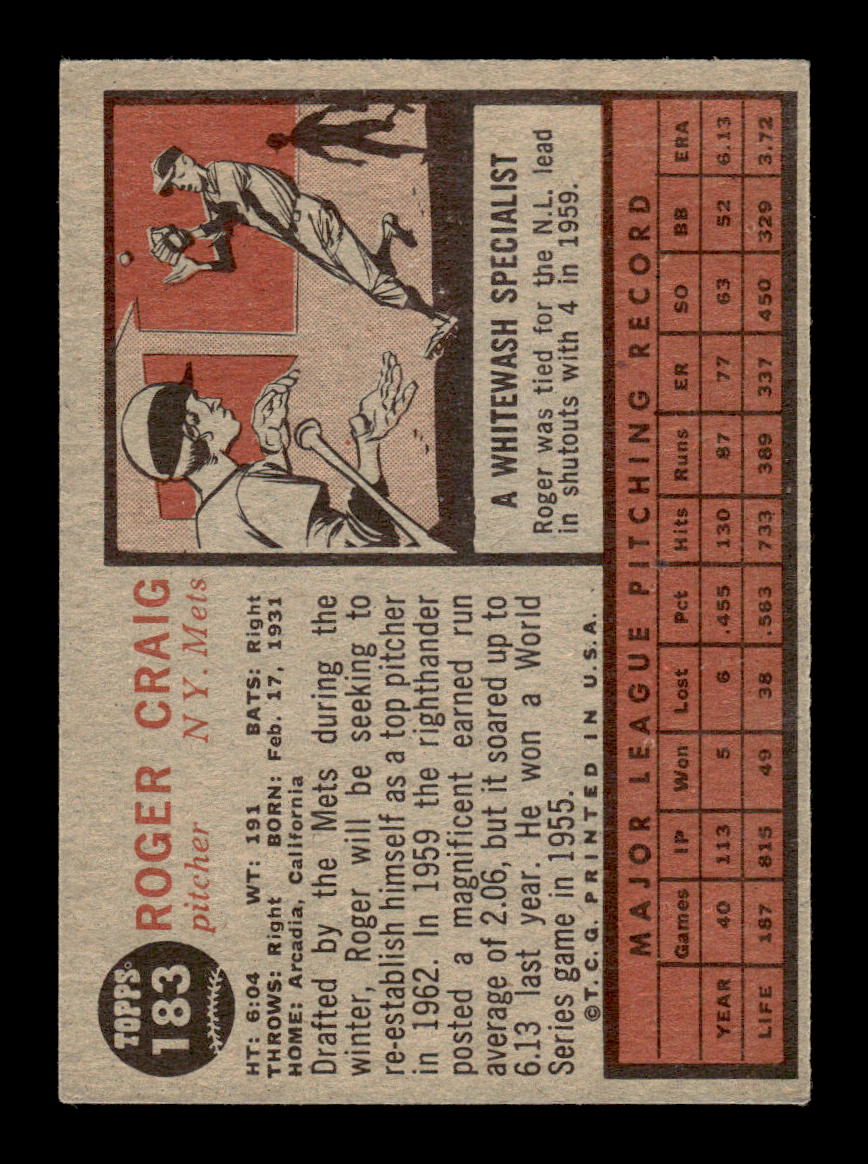 1962 Topps #183a Roger Craig New York Mets EX CS26014821