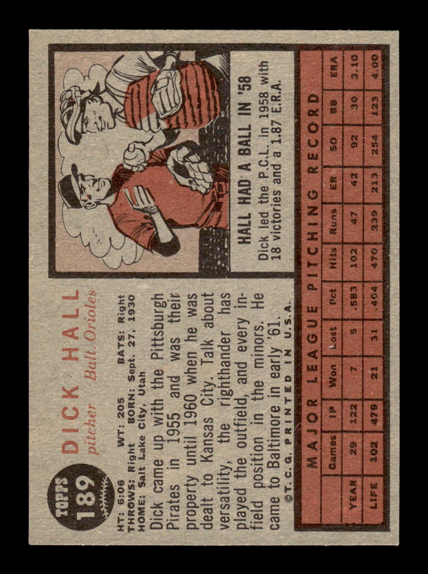 1962 Topps #189a Dick Hall Baltimore Orioles EX CS26014827
