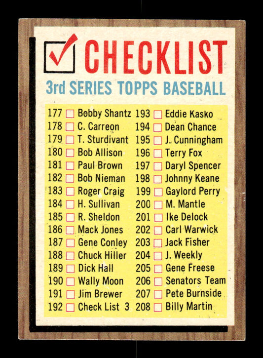 1962 Topps #192b 3rd Series Checklist: 177-264 EX CS26014830
