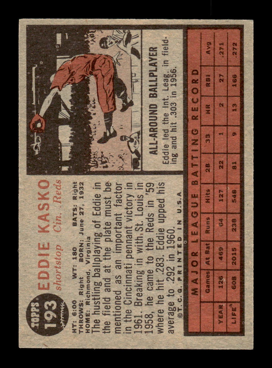 1962 Topps #193a Eddie Kasko Cincinnati Reds EX CS26014831