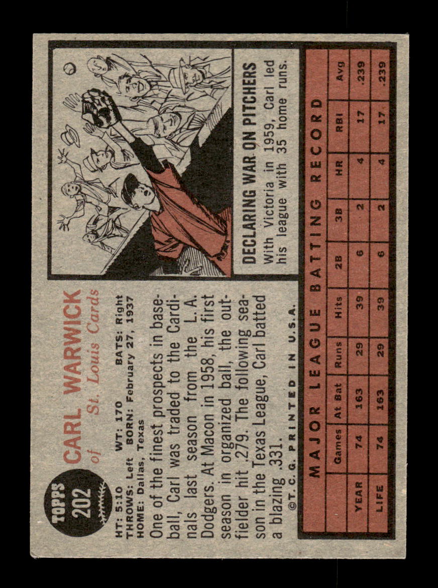 1962 Topps #202 Carl Warwick St. Louis Cardinals EX CS26014838