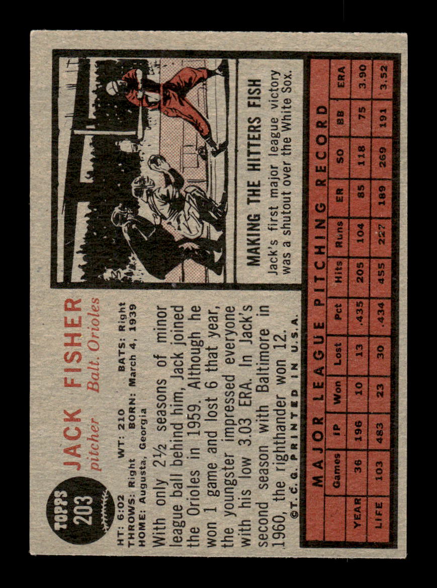 1962 Topps #203 Jack Fisher Baltimore Orioles EX CS26014839