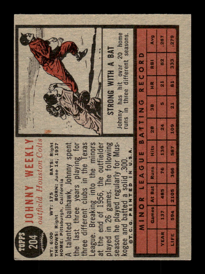 1962 Topps #204 Johnny Weekly Houston Colt .45s EX CS26014840